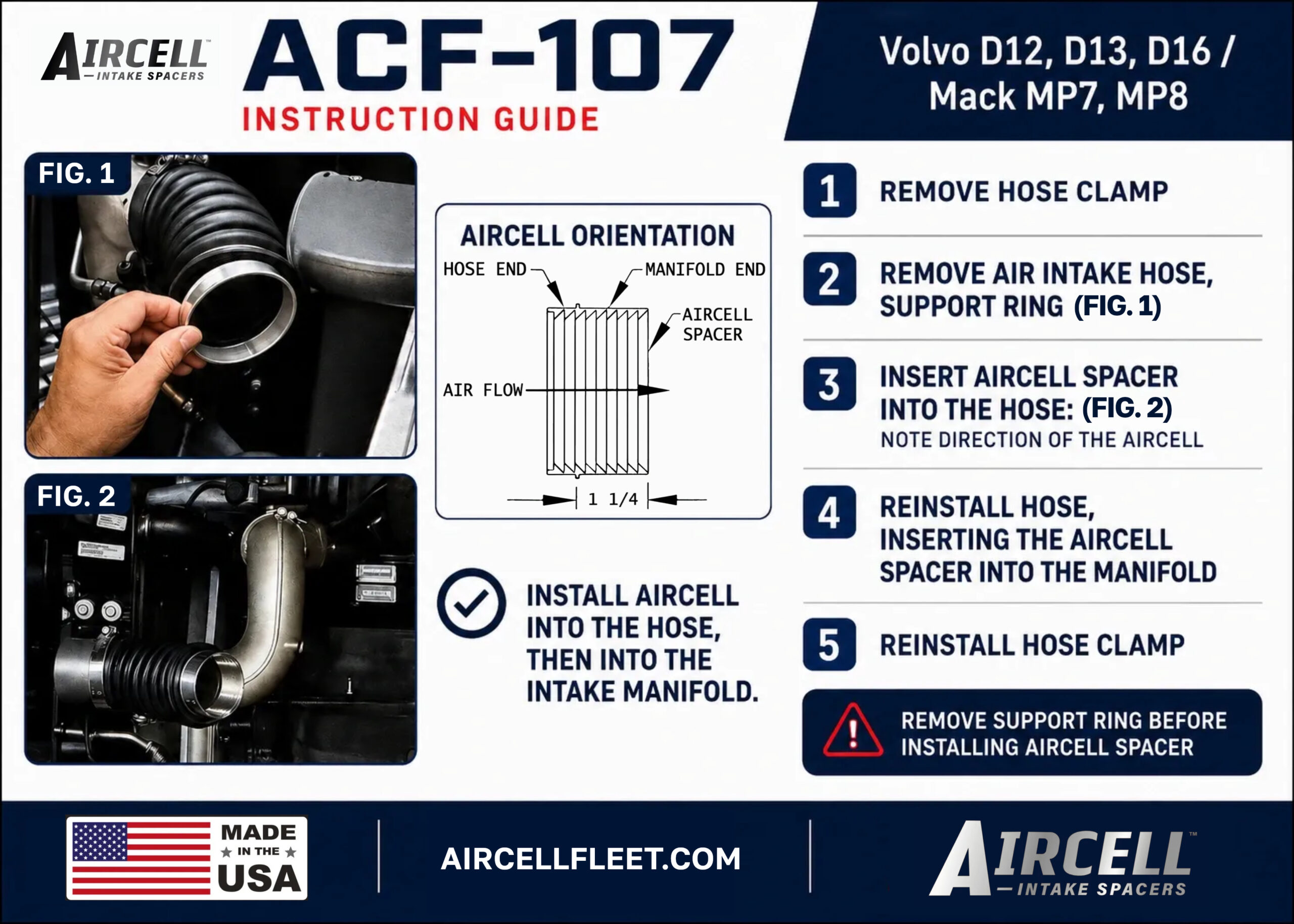 Instructions Aircell 107, ACF-107