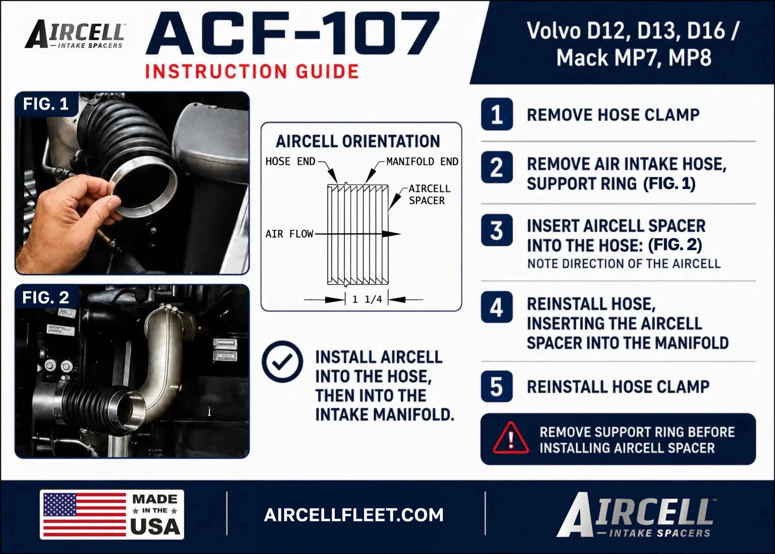 Instructions Aircell 107, ACF-107